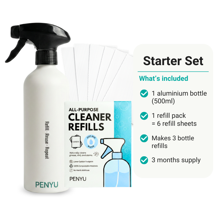 All-Purpose Cleaner Set