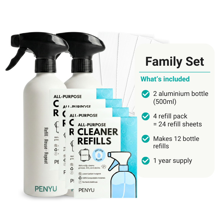 All-Purpose Cleaner Set